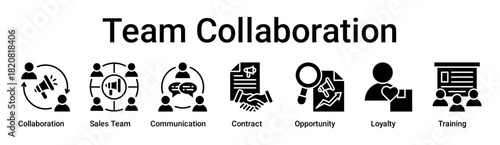Team Collaboration banner web icon vector illustration concept for business with icon of Collaboration, Sales Team, Communication, Contract, Opportunity, Loyalty.