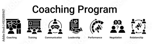 Coaching Program banner web icon vector illustration concept for business with icon of Coaching, Training, Communication, Leadership, Performance, Negotiation.