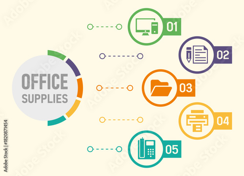 Office supplies banner website icons vector illustration with icons of stationary, office, icon, vector, banner, supplies, desk, paper, printer, notebook, folder, binder, stapler, pen, pencil, marker 