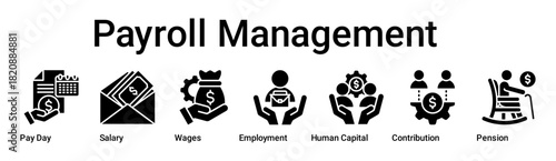 Payroll Management banner web icon vector illustration concept for business with icon of Pay Day, Salary, Wages, Employment, Human Capital, Contribution.