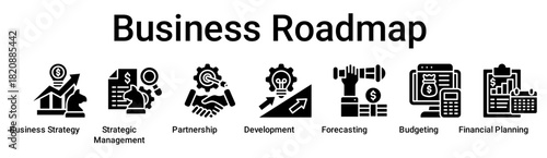 Business Roadmap banner web icon vector illustration concept for business with icon of Business Strategy, Strategic Management, Partnership, Development, Forecasting, Budgeting, Financial.