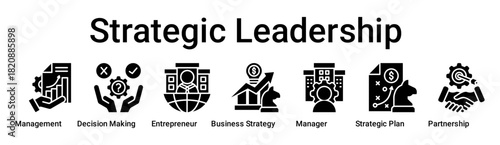 Strategic Leadership banner web icon vector illustration concept for business with icon of Management, Decision Making, Entrepreneur, Business Strategy, Manager, Strategic Plan.