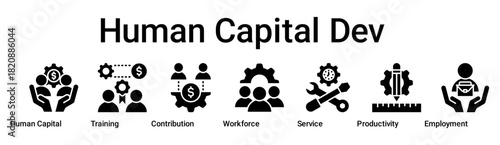 Human Capital Dev banner web icon vector illustration concept for business with icon of Human Capital, Training, Contribution, Workforce, Service, Productivity.