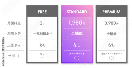 グラデーションの料金表のデザインテンプレート