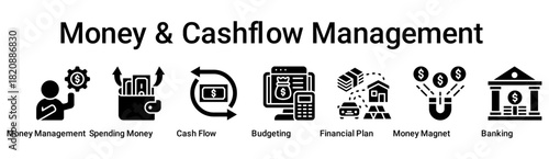 Money & Cashflow Management banner web icon vector illustration concept for business with icon of Money Management, Spending Money, Cash Flow, Budgeting, Financial Plan, Money Magnet.