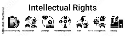 Intellectual Rights banner web icon vector illustration concept for business with icon of Intellectual Property, Financial Plan, Exchange, Profit Management, Risk, Asset Management.