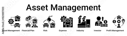 Asset Management banner web icon vector illustration concept for business with icon of Asset Management, Financial Plan, Risk, Expense, Industry, Investor, Profit.
