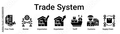 Trade System banner web icon vector illustration concept for business with icon of Free Trade, Barrier, Importation, Exportation, Tariff, Customs, Supply.