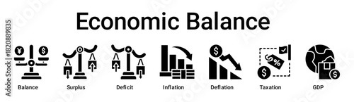 Economic Balance banner web icon vector illustration concept for business with icon of Balance, Surplus, Deficit, Inflation, Deflation, Taxation.