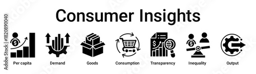 Consumer Insights banner web icon vector illustration concept for business with icon of Per capita, Demand, Goods, Consumption, Transparency, Inequality.