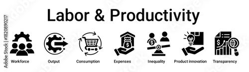 Labor & Productivity banner web icon vector illustration concept for business with icon of Workforce, Output, Consumption, Expenses, Inequality, Product innovation.