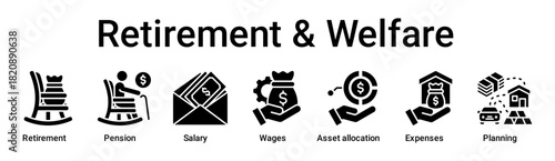 Retirement & Welfare banner web icon vector illustration concept for business with icon of Retirement, Pension, Salary, Wages, Asset allocation, Expenses.