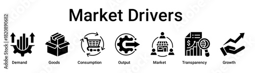 Market Drivers banner web icon vector illustration concept for business with icon of Demand, Goods, Consumption, Output, Market, Transparency.