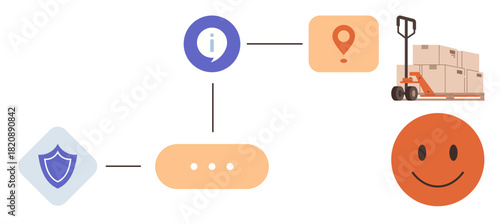 Shield for security, info icon, location, pallet truck with boxes, happy face representing a customer journey. Ideal for supply chain, shipment, tracking, safety satisfaction fulfillment simple