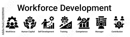 Workforce Development banner web icon vector illustration concept for business with icon of Workforce, Human Capital, Self Development, Training, Competence, Manager.