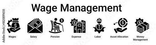 Wage Management banner web icon vector illustration concept for business with icon of Wages, Salary, Pension, Expense, Labor, Asset Allocation, Money.