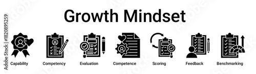 Growth Mindset banner web icon vector illustration concept for education with icon of Capability, Competency, Evaluation, Competence, Scoring, Feedback.