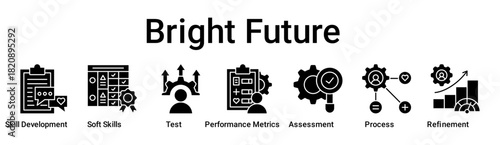 Bright Future banner web icon vector illustration concept for education with icon of Skill Development, Soft Skills, Test, Performance Metrics, Assessment, Process.
