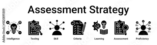 Assessment Strategy banner web icon vector illustration concept for education with icon of Intelligence, Testing, Skill, Criteria, Learning, Assessment.