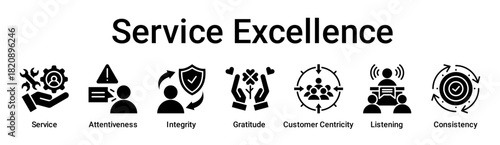 Service Excellence banner web icon vector illustration concept for education with icon of Service, Attentiveness, Integrity, Gratitude, Customer Centricity, Listening.