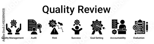 Quality Review banner web icon vector illustration concept for education with icon of Quality Management, Audit, Risk, Success, Goal Setting, Accountability.