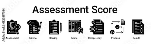Assessment Score banner web icon vector illustration concept for education with icon of Assessment, Criteria, Scoring, Rubric, Competency, Process.