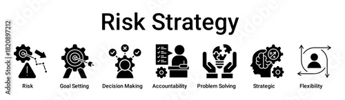 Risk Strategy banner web icon vector illustration concept for education with icon of Risk, Goal Setting, Decision Making, Accountability, Problem Solving, Strategic.