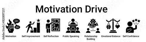 Motivation Drive banner web icon vector illustration concept for education with icon of Motivation, Self Improvement, Self Reflection, Public Speaking, Relationship Building, Emotional Balance, Self.