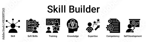 Skill Builder banner web icon vector illustration concept for education with icon of Skill, Soft Skills, Training, Knowledge, Expertise, Competency, Self.