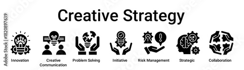 Creative Strategy banner web icon vector illustration concept for education with icon of Innovation, Creative Communication, Problem Solving, Initiative, Risk Management, Strategic.