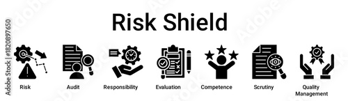 Risk Shield banner web icon vector illustration concept for education with icon of Risk, Audit, Responsibility, Evaluation, Competence, Scrutiny, Quality.
