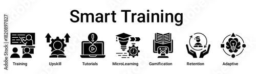 Smart Training banner web icon vector illustration concept for education with icon of Training, Upskill, Tutorials, MicroLearning, Gamification, Retention.