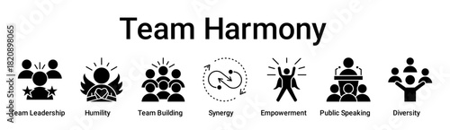 Team Harmony banner web icon vector illustration concept for education with icon of Team Leadership, Humility, Team Building, Synergy, Empowerment, Public Speaking.