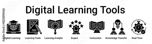 Digital Learning Tools banner web icon vector illustration concept for education with icon of Digital Learning, Learning Tools, Learning Analytics, Expert, Instruction, Knowledge Transfer, Real.