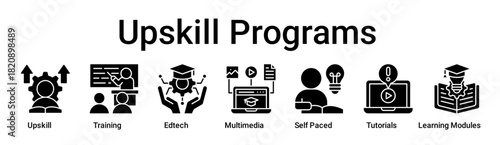 Upskill Programs banner web icon vector illustration concept for education with icon of Upskill, Training, Edtech, Multimedia, Self Paced, Tutorials, Learning.