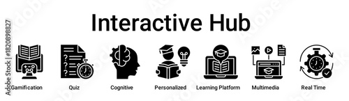 Interactive Hub banner web icon vector illustration concept for education with icon of Gamification, Quiz, Cognitive, Personalized, Learning Platform, Multimedia, Real.