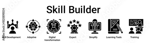 Skill Builder banner web icon vector illustration concept for education with icon of Skill Development, Adaptive, Digital transformation, Expert, Simplify, Learning Tools.