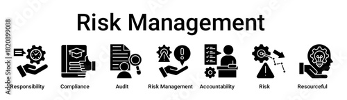 Risk Management banner web icon vector illustration concept for education with icon of Responsibility, Compliance, Audit, Risk Management, Accountability, Risk.