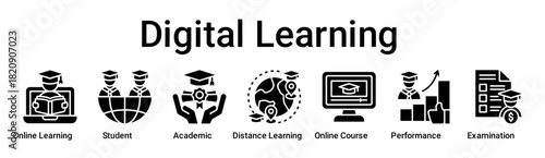 Digital Learning banner web icon vector illustration concept for education with icon of Online Learning, Student, Academic, Distance Learning, Online Course, Performance.