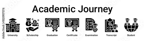 Academic Journey banner web icon vector illustration concept for education with icon of University, Scholarship, Graduation, Certificate, Examination, Transcript.