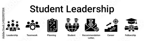 Student Leadership banner web icon vector illustration concept for education with icon of Leadership, Teamwork, Planning, Student, Recommendation Letter, Career.