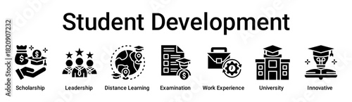 Student Development banner web icon vector illustration concept for education with icon of Scholarship, Leadership, Distance Learning, Examination, Work Experience, University.