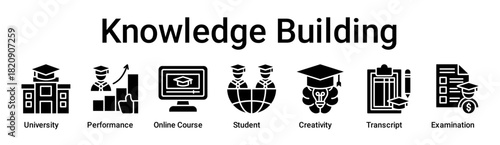 Knowledge Building banner web icon vector illustration concept for education with icon of University, Performance, Online Course, Student, Creativity, Transcript.