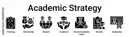 Academic Strategy banner web icon vector illustration concept for education with icon of Planning, Scholarship, Student, Academic, Recommendation Letter, Results.