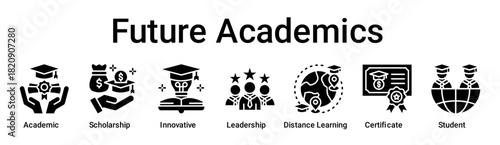 Future Academics banner web icon vector illustration concept for education with icon of Academic, Scholarship, Innovative, Leadership, Distance Learning, Certificate.
