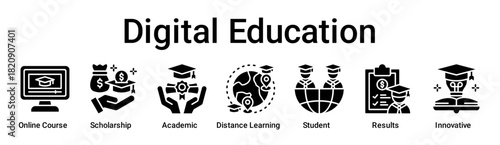 Digital Education banner web icon vector illustration concept for education with icon of Online Course, Scholarship, Academic, Distance Learning, Student, Results.