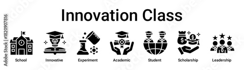 Innovation Class banner web icon vector illustration concept for education with icon of School, Innovative, Experiment, Academic, Student, Scholarship.