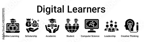 Digital Learners banner web icon vector illustration concept for education with icon of Online Learning, Scholarship, Academic, Student, Computer Science, Leadership, Creative.