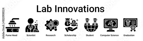 Lab Innovations banner web icon vector illustration concept for education with icon of Fume Hood, Scientist, Research, Scholarship, Student, Computer Science.