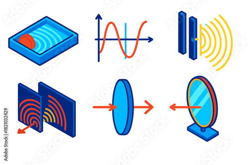 Wave Theory Diagrams. Isometric vector illustration set Wave Theories of Light: ripple tank diagram, sinusoidal wave graph,
